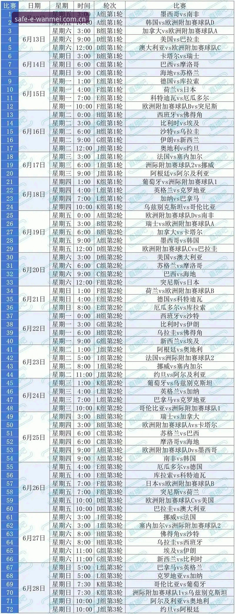 2026世界杯扩军至66队？完美体育平台用户观赛体验完整指南